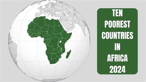 List of Top 10 Poorest Countries In Africa 2024