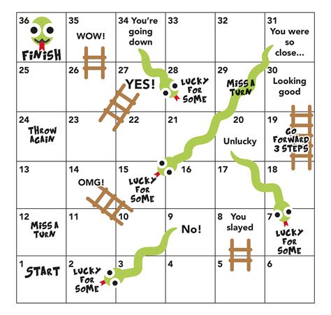 Snakes and Ladders - Musostudy