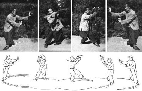 Jin training in Baguazhang | Martial arts, Chinese martial arts, Martial arts training