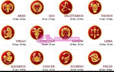 Urutan Zodiak Dari Januari Sampai Desember Beserta Penjelasannya