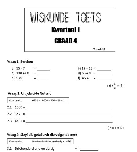 Graad 10 Wiskunde kwartaaltoets – Kwartaal 1 + MEMORANDUM • Teacha!