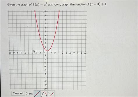 Solved Given the graph of f(x)=x2 ﻿as shown, graph the | Chegg.com