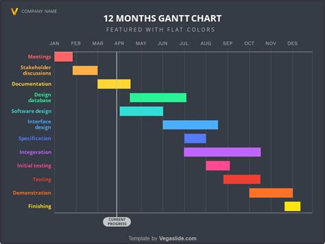 Free Monthly Gantt Chart Excel Template - Templates : Resume Designs #BpgMGae18k