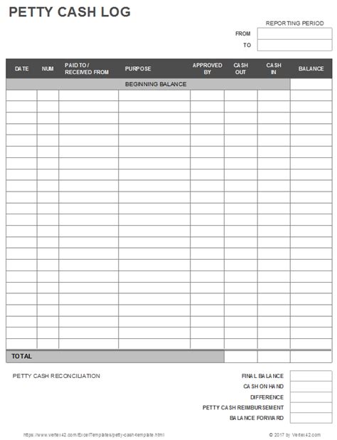 Petty Cash Log Template | Printable Petty Cash Form