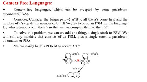 MOD1 2 A Language Hierarchy - YouTube