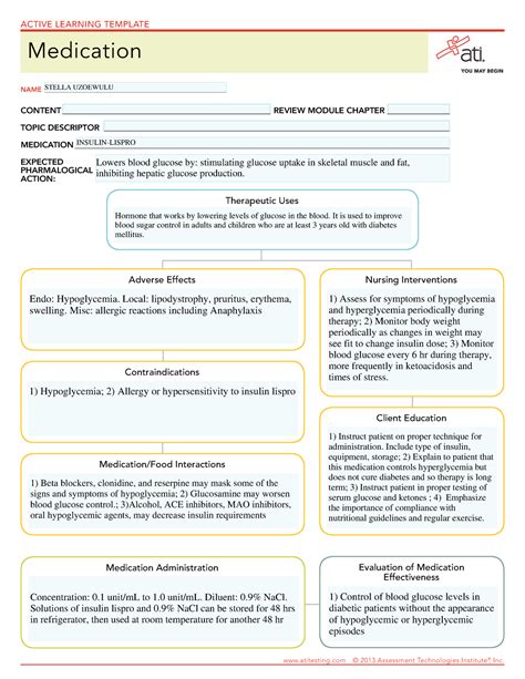 Insulin- Lispro and its effects and impact on himan beings - Adverse Effects Contraindications ...