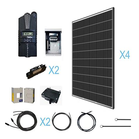 Renogy 1000 Watt Solar Panel Kit! A great buy!