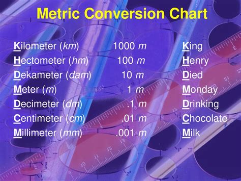 GEOMETRY and MEASUREMENT - ppt download