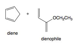 Draw the structures for the diene and dienophile that would be used to synthesize each of the ...