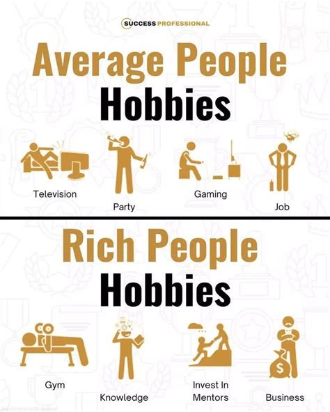 VS Rich people hobbies 👆 what do you think ? Via @successprofessional ...