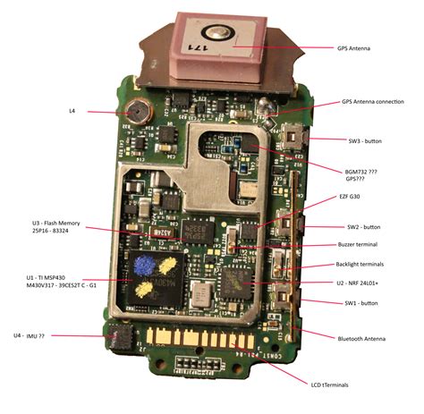 teardown | Fiddlings