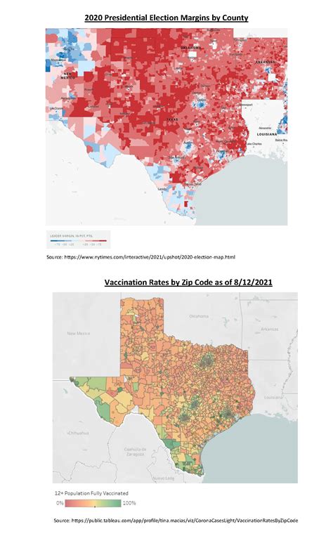 Comparison of Texas 2020 Election Results vs Current Vaccination Rates ...