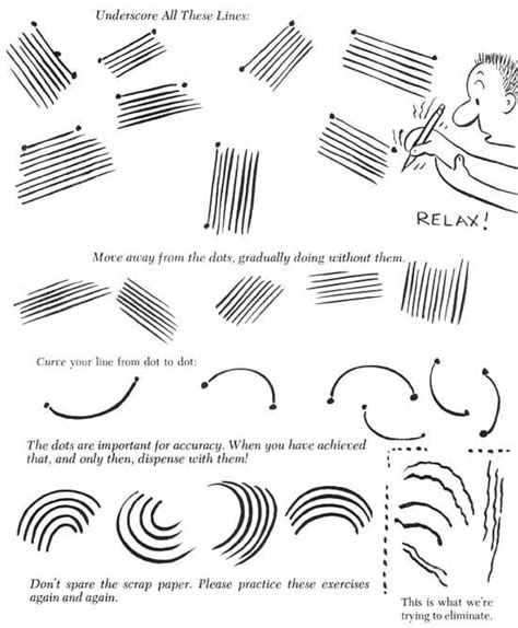 Cartooning Exercises for Beginners | Basic drawing, Drawing exercises, Basic sketching