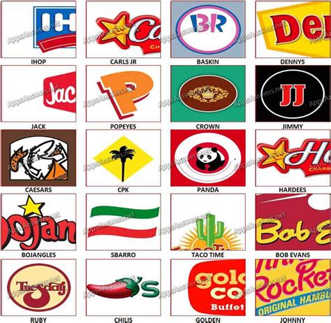 restaurants logo game answers 10 free Cliparts | Download images on ...