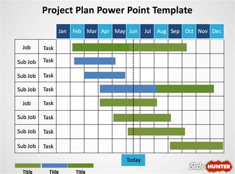 5+ Gantt Chart Templates (Excel, PowerPoint, PDF, Google Sheets) - Templates.vip