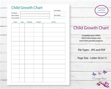 Child Growth Chart Tracker, Growth Progress, Kids Measurement, Weight ...