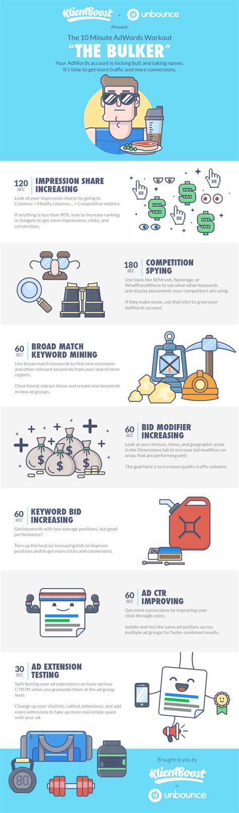 The 10 Minute AdWords Workout: "The Bulker" Digital Marketing Infographics, Social Media ...