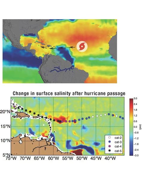 Sea surface salinity could provide new insight into severe storms ...