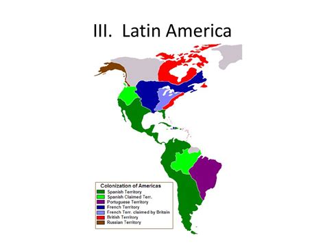 Imperialism Chapter ppt download