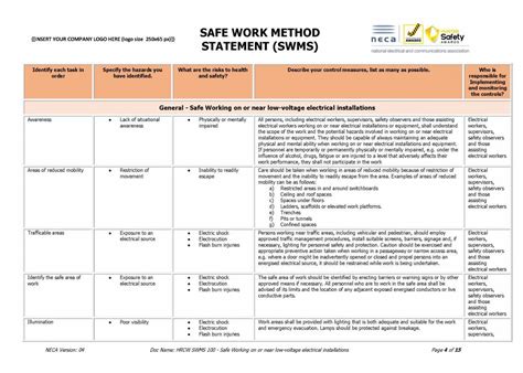 High Risk Construction Work SWMS Bundle - NECA Safety Specialists