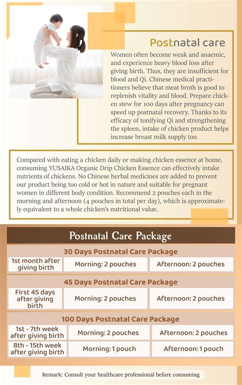 Postnatal Care Packages – VY Beauty Store - Singapore