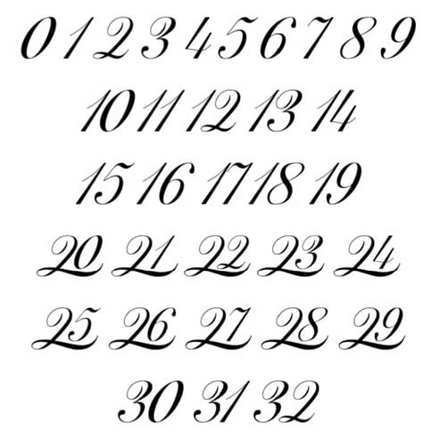 Free Calligraphy Stencils Printable: Fancy Number Set