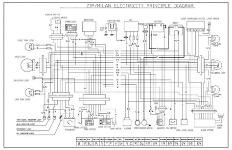 Jonway Yy50qt 6 Wiring Diagram - Wiring Diagram