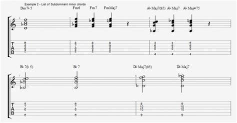 minor subdominant | Jens Larsen