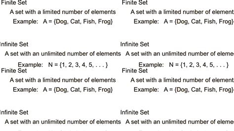 √ Infinite Set Images : Https Canvas Harvard Edu Files 2062498 Download Download Frd 1 Verifier ...