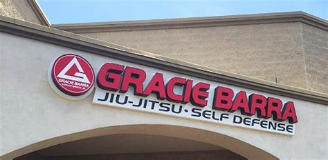 What Two Years Of Using The Gracie Barra Jiu-Jitsu Curriculum Have ...