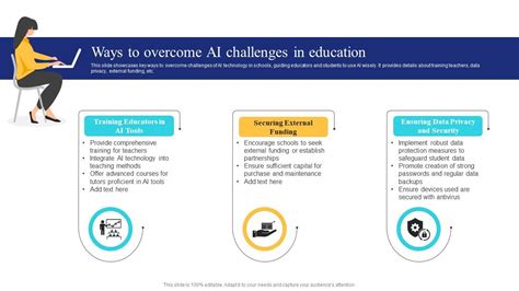 Ways To Overcome Ai Challenges In Education Ai In Education ...