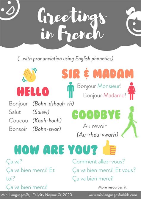 Greetings in French – Printable Materials For Learning French Greetings