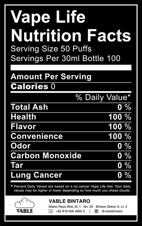 POSTER Vape Life Nutrition Facts | Vape facts, Vape, Nutrition facts