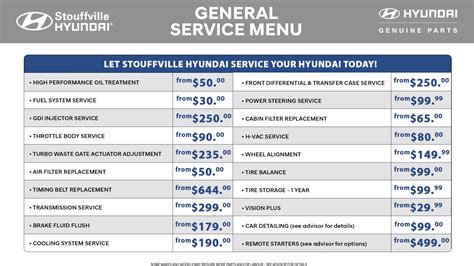 Hyundai Maintenance Schedule | Stouffville Hyundai