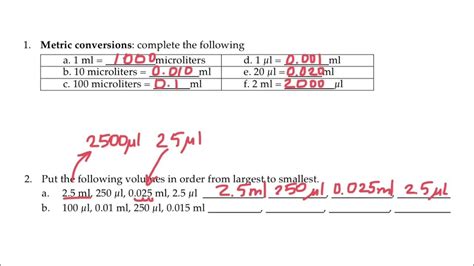 Converting between microliters (μL) and milliliters (mL) - YouTube