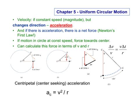 Uniform Circular Motion.