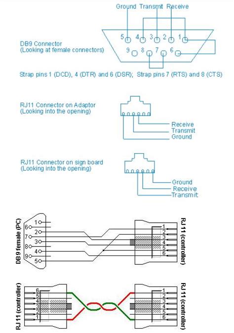 rj11 6 pin wiring diagram - Wiring Diagram and Schematics