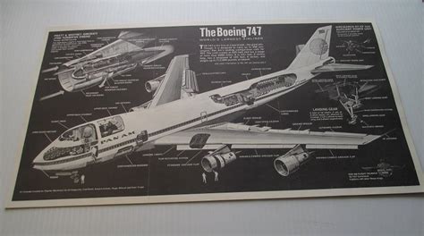 Pan Am Boeing 747 Cutaway Diagram Poster, Popular Mechanics