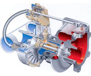 Turbocharger Fundamentals for Turbodiesel Owners