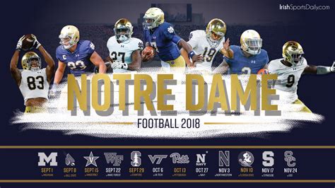 2018 Notre Dame Football Schedule Desktop Background | Irish Sports Daily