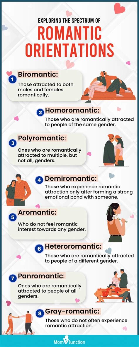 What Is Romantic Attraction? 7 Signs And How It Works