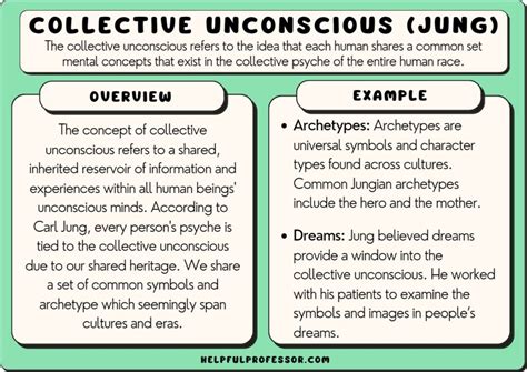 10 Collective Unconscious Examples (Jung)