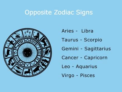 To Date or Not To Date Your Opposite Zodiac Signs: Decide!
