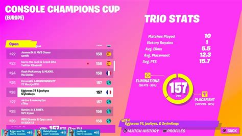 How We Qualified for the *Console Champions Cup* Semi-Finals! ($250,000 Fortnite Tournament ...