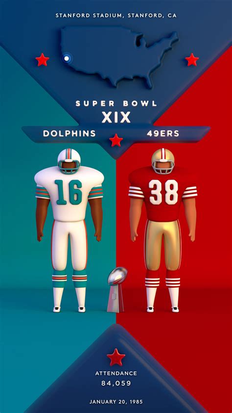 The Big Super Bowl Infographic | Animation Studio