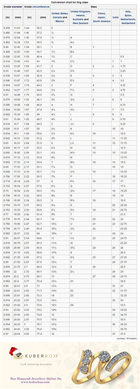 [コンプリート！] o-ring size chart india 488757-O-ring size chart india pdf - Bestpixtajpoaxw