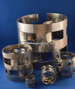 Metal Pall Rings | Metal Tower Packing | MACH Engineering