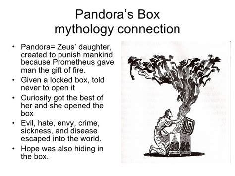 Pandora's box tattoo, Pandora's box mythology, Pandora myth