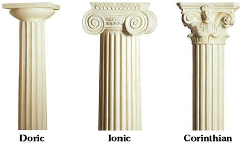 Greek Architecture: Doric, Ionic, and Corinthian Columns ~ College Prep Knowledge