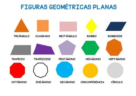 Imágenes de FIGURAS GEOMÉTRICAS [Dibujos, para armar, colorear y aprender ] | Saberimagenes.com